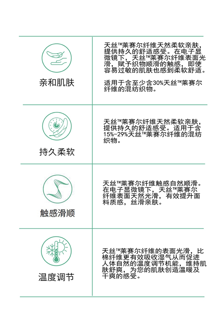 POLO衫面料特點 POLO衫面料特點