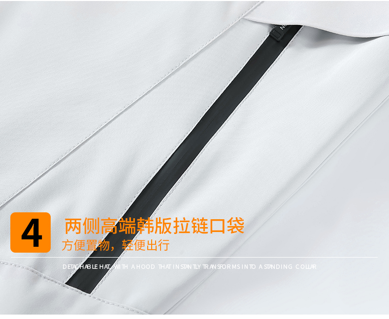 沖鋒衣細節展示