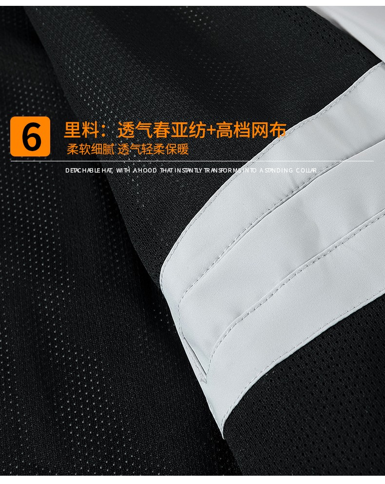 沖鋒衣細節展示